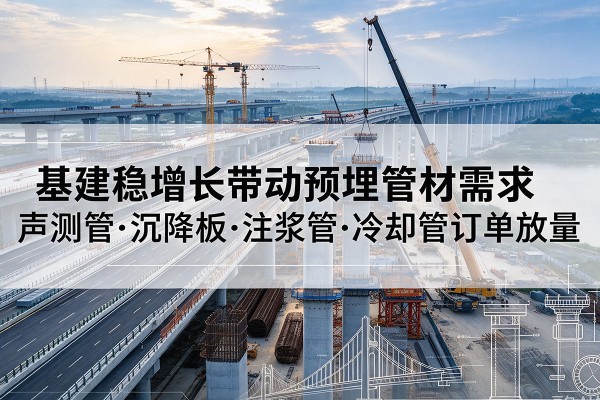 莆田基建稳增长带动预埋监测管材需求，声测管、沉降板、注浆管订单持续放量
