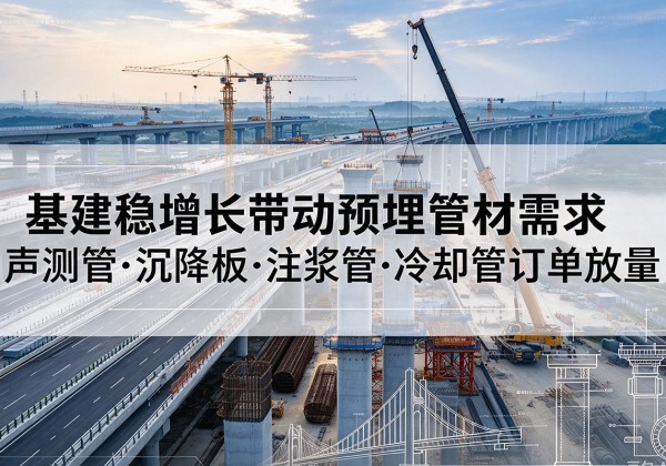 莆田基建稳增长带动预埋监测管材需求，声测管、沉降板、注浆管订单持续放量