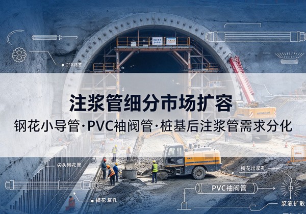 莆田注浆管细分市场扩容，隧道钢花小导管、PVC 袖阀管、桩基后注浆管需求分化